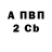 МЕТАДОН VHQ caligulasAquarium